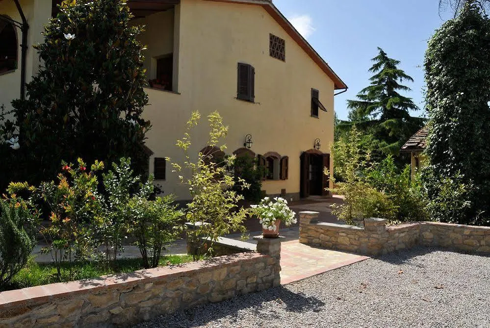 Agriturismo Mannaioni Volterra